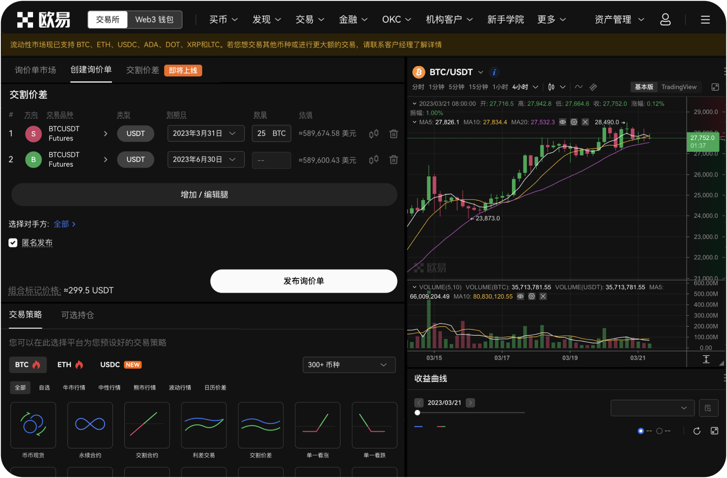 如何用K线图观察市场情绪